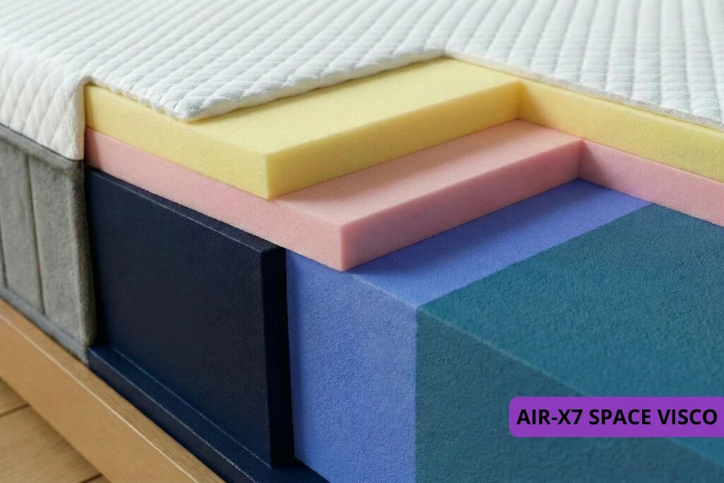 ⁦SPACE VISCO מסדרת AIR-X7⁩ – תמונה ⁦2⁩