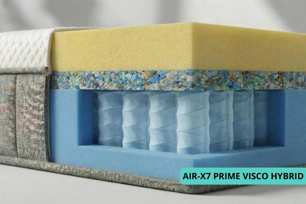 ⁦PRIME VISCO HYBRID מסדרת AIR-X7⁩ – תמונה ⁦2⁩