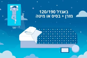 באנדל של בסיס או מיטה + מזרן במידות 120 ס"מ רוחב על 190 ס"מ