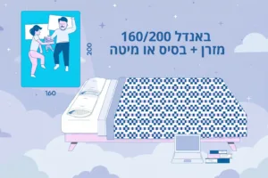 באנדל של בסיס או מיטה + מזרן במידות 160 ס"מ רוחב על 200 ס"מ