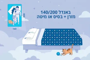 באנדל 140/200